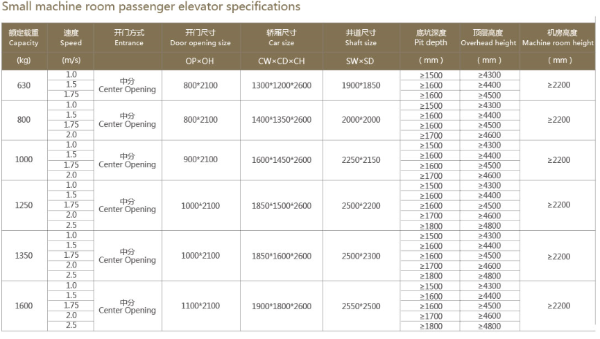 久久精品亚洲一级毛片
