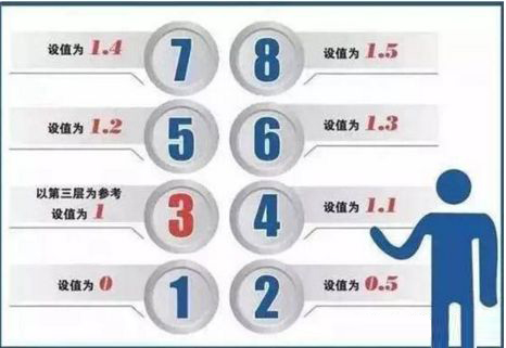 久久精品亚洲一级毛片