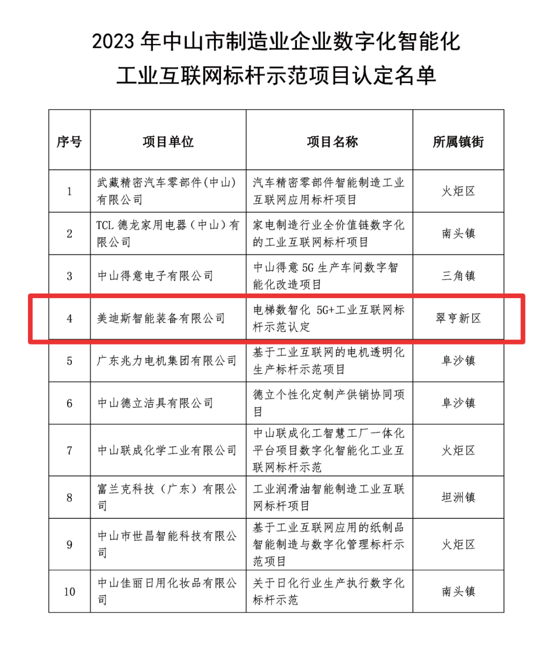 久久精品亚洲一级毛片